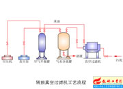 118-�D������^�V�C��ˇ����