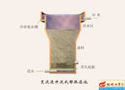 003-׃��������ʽ��Û�V