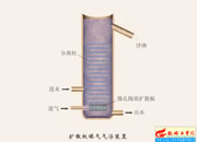 013-�Uɢ���ؚ�⸡�b��