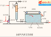 020-ȫ�ܚ�⸡��ˇ����