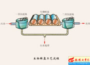 023-�����D(zhu��n)�P��ˇ����