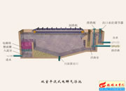 026-�p��ƽ��ʽ늽�⸡��