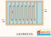 028-����(f��)ʽ���巴��(y��ng)��