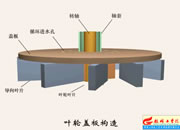 031-�~݆�w�嘋��