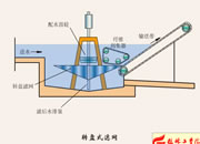 038-�D�Pʽ�V�W