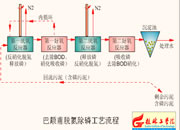 005-�����Ó�����׹�ˇ����