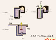 014-��ʽ����C