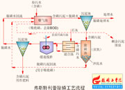 024-�M�z�����ѳ��׹�ˇ