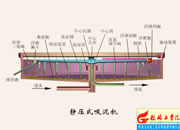 049-�o��ʽ�����C