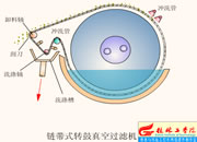 057-朎�ʽ�D������^�V�C