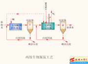 059-�ɘO����Ó����ˇ