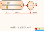 063-��˹�頖������