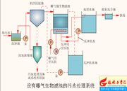 070-�ؚ�����V��