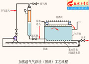 071-�⸡��sԭ��