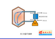 101-������ˮ��ѭ�h(hu��n)