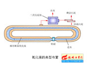 106-������