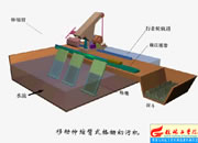 109-�Ƅ���s��ʽ��ų��ۙC